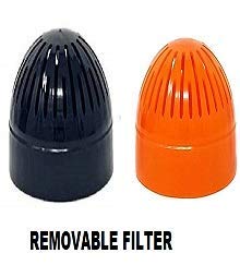 DOVEAZ Plastic Food Grade Gym Water Gallon Bottle With Protein Funnel & Container With Key-Chain For Men1500 Ml,Black